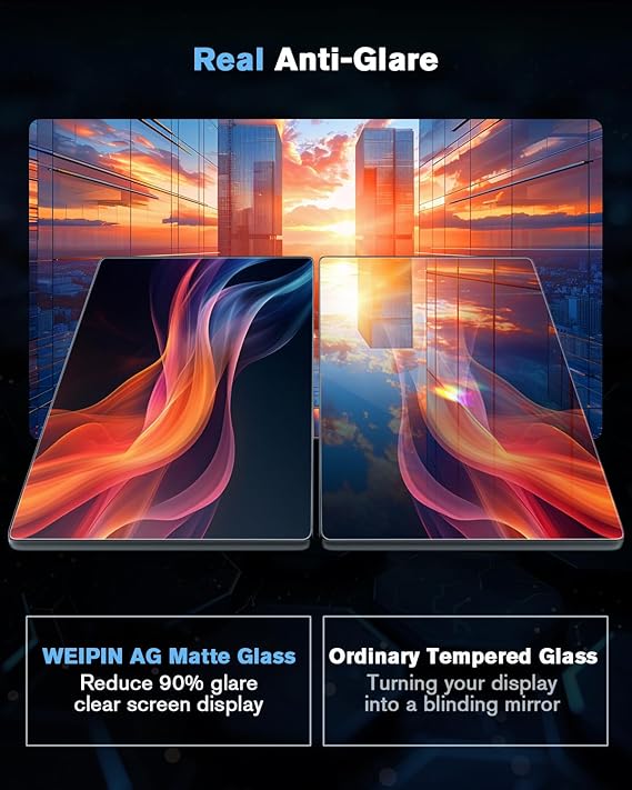 For Tesla Cybertruck Matte Screen Protector - [No More Glare & Fingerprint] 2024 Cyber Truck Pickup Accessories - 9H+ Ultimate Tempered Glass for 18.5" Front & 9.4" Rear Screen - Mounting Frame Kit