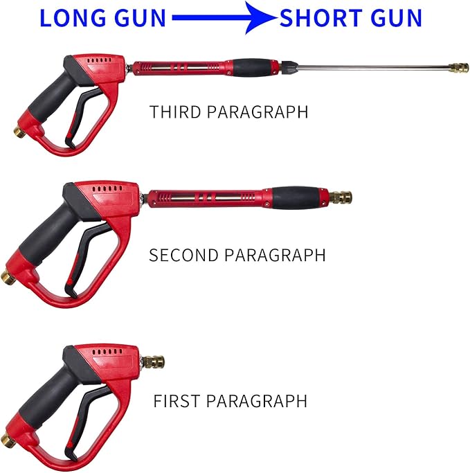 Pressure Washer Gun, Hourleey, Red High Power Washer Gun with Replacement Wand Extension, 5 Nozzle Tips, M22 Fittings, 40 Inch, 5000 PS