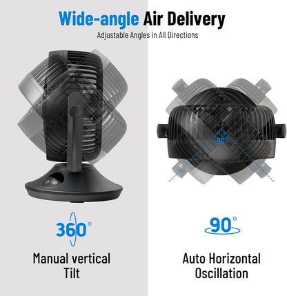 12000mAh Rechargeable Desk Fan, Portable Air Circulator - 6 Speeds, Timing, 360 Tilt, 90 Oscillating, Small Quiet Cooling for Bedroom, Home Office, Outdoor, Battery Operated
